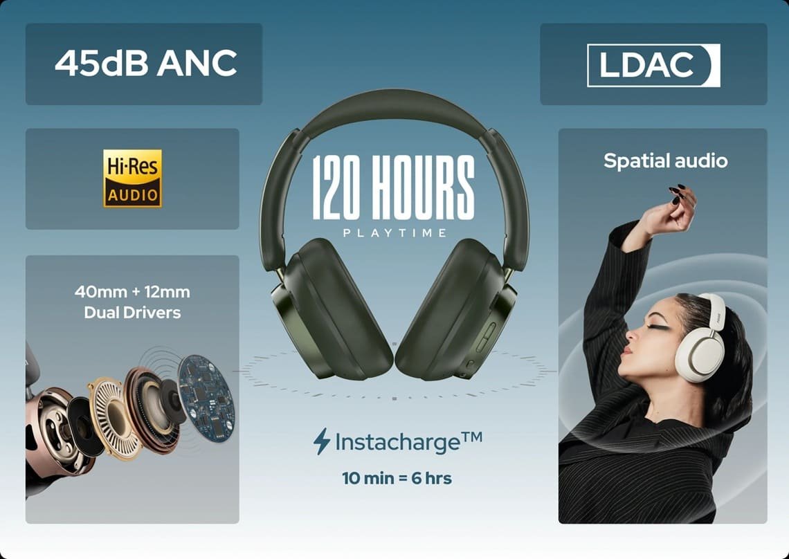 Noise Airwave Max 6 Features